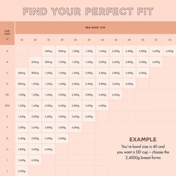 Silicone Breast Forms | Prosthetic Breast - Picture 3 of 9